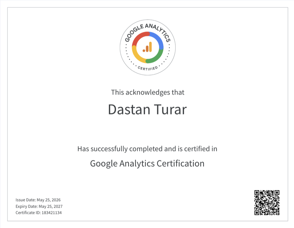 Сертификат Google Analytics